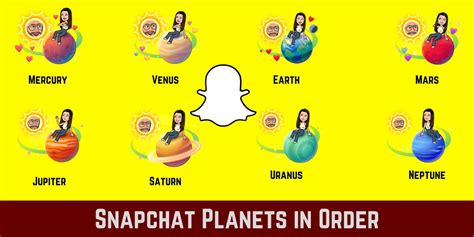 planet bsf list snapchat|All Snapchat Plus Planets 2024 and order explained